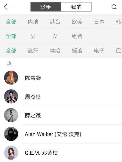 娱乐吃瓜歌曲,揭秘明星幕后故事