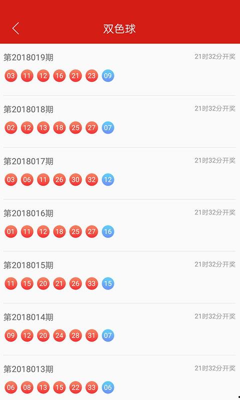 吃瓜娱乐1.2apk,轻松畅享最新娱乐资讯的移动利器