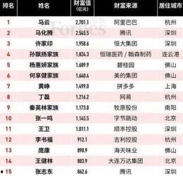 吃瓜娱乐最新官网网址,最新网址带你畅游娱乐圈